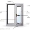 Casement Window